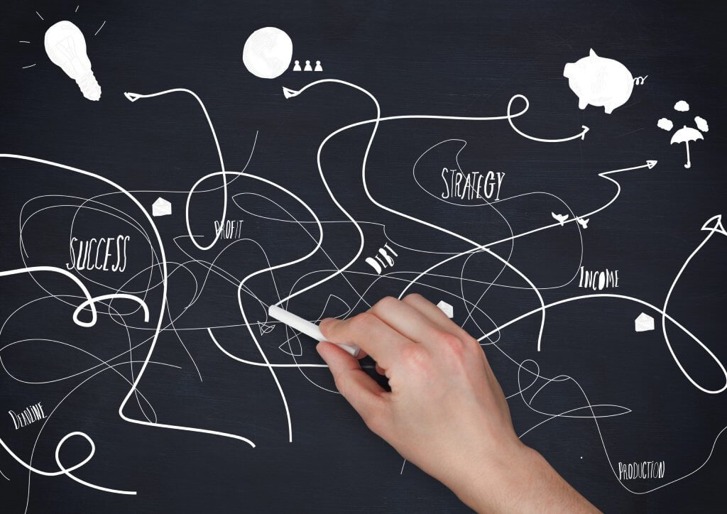 You have goals for your business. But how do you get there? Here’s a step by step guide to build a business roadmap for your business.